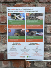 Afbeelding in Gallery-weergave laden, Panneau compost collectif - Mode d'emploi/Gebruiksaanwijzing