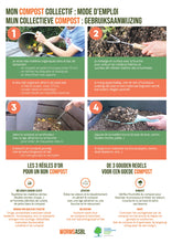 Afbeelding in Gallery-weergave laden, Panneau compost collectif - Mode d'emploi/Gebruiksaanwijzing