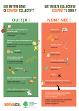Afbeelding in Gallery-weergave laden, Panneau compost collectif - Que mettre dans ce compost/ Wat in deze compost te doen