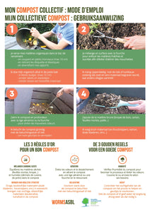 Panneau compost collectif - Mode d'emploi/Gebriuksaanwijzing